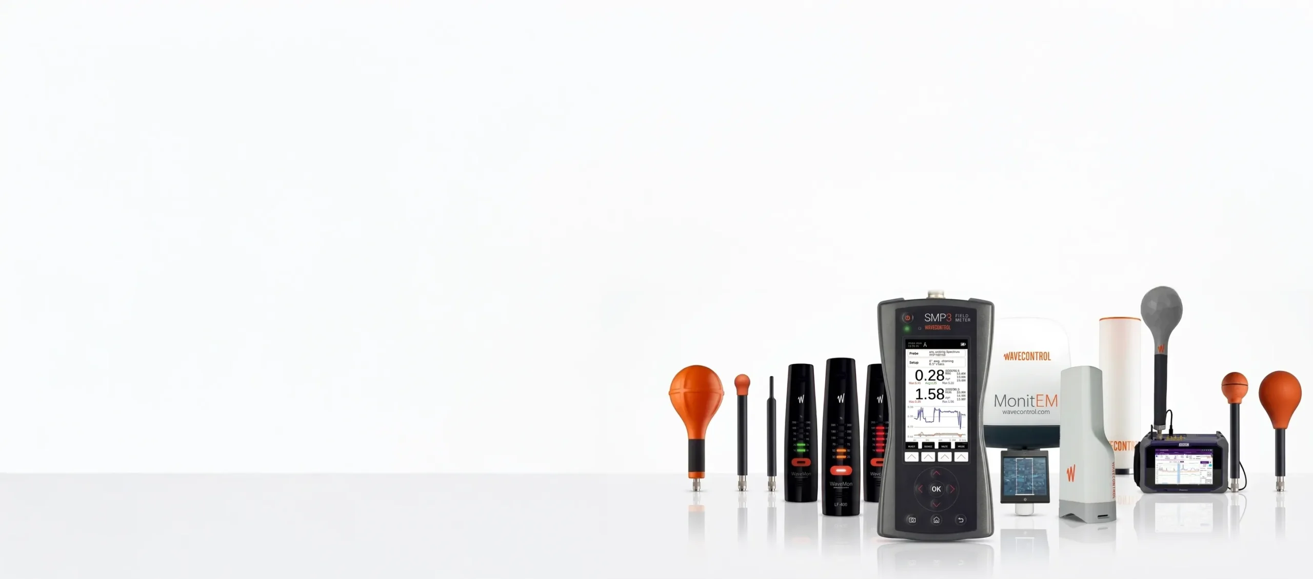 Wavecontrol — EMF & RF electromagnetic-field measurement